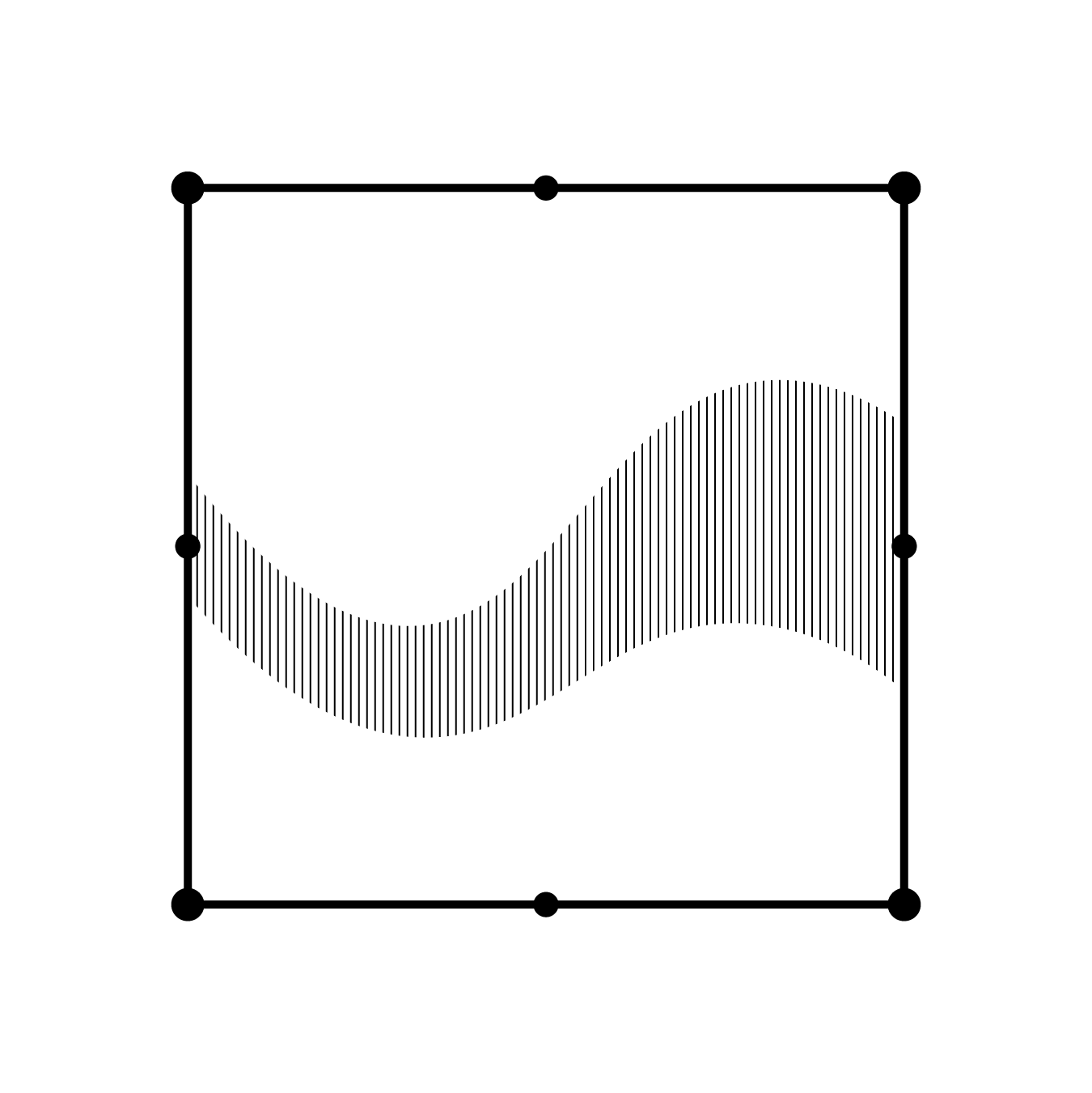 Motifs